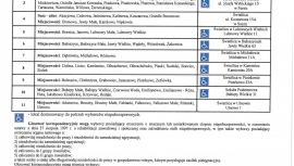 Harmonogram bezpłatnych dowozów do lokali wyborczych i ich lista w Gminie Susz 